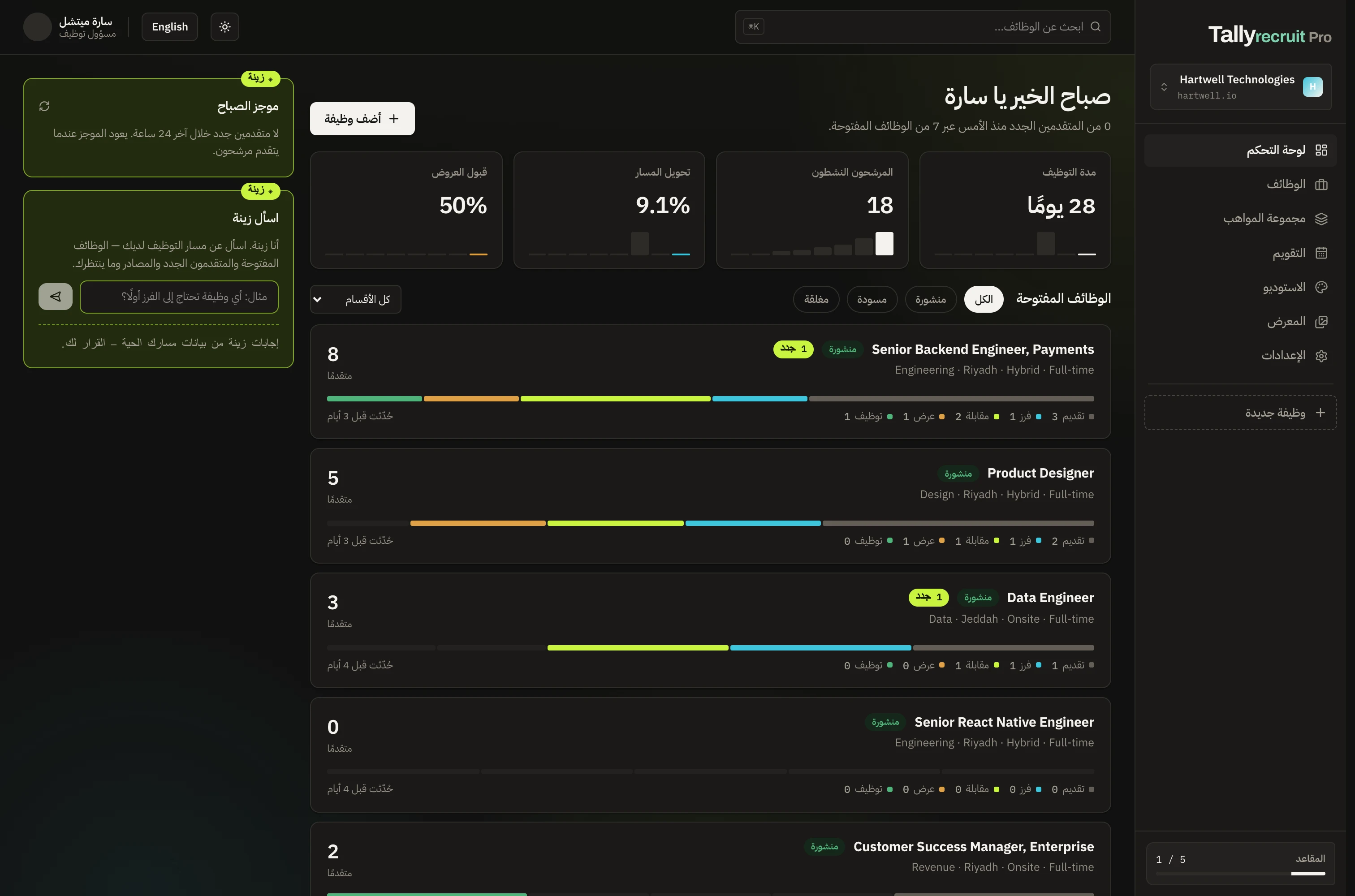 لوحة متابعة تالي ريكروت: الوظائف المفتوحة وأعداد المراحل وموجز الليلة
